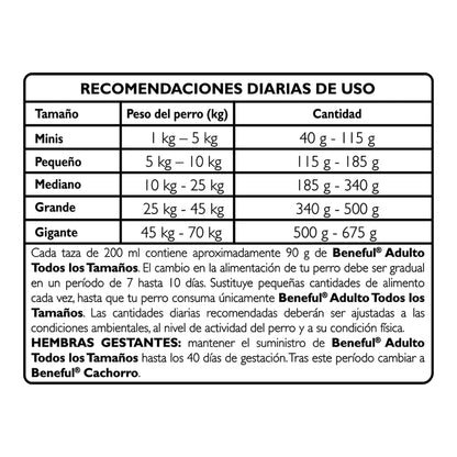 Beneful Adulto Carne 10 kg