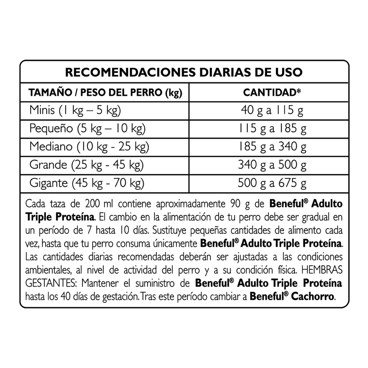 Beneful Adulto Tripleproteina 10kg
