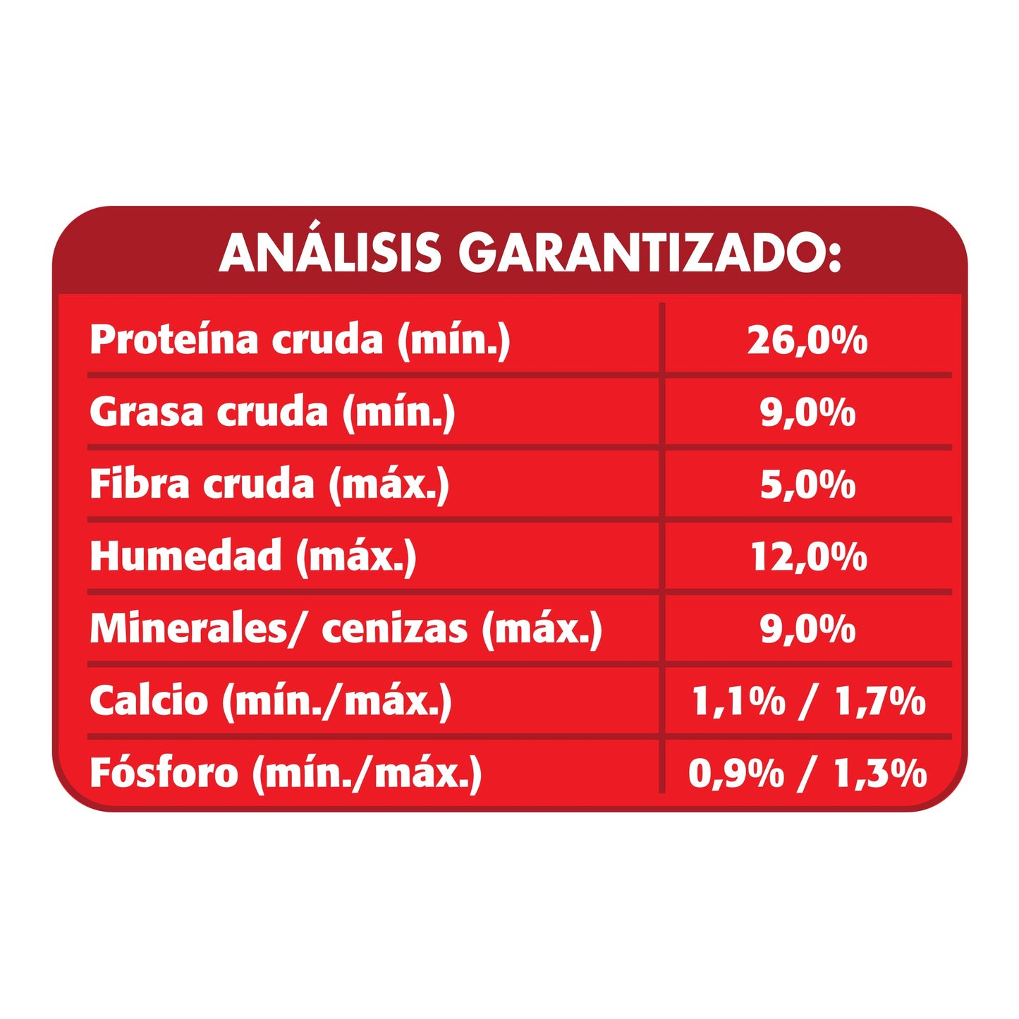 Gatina Pollo 15 kg