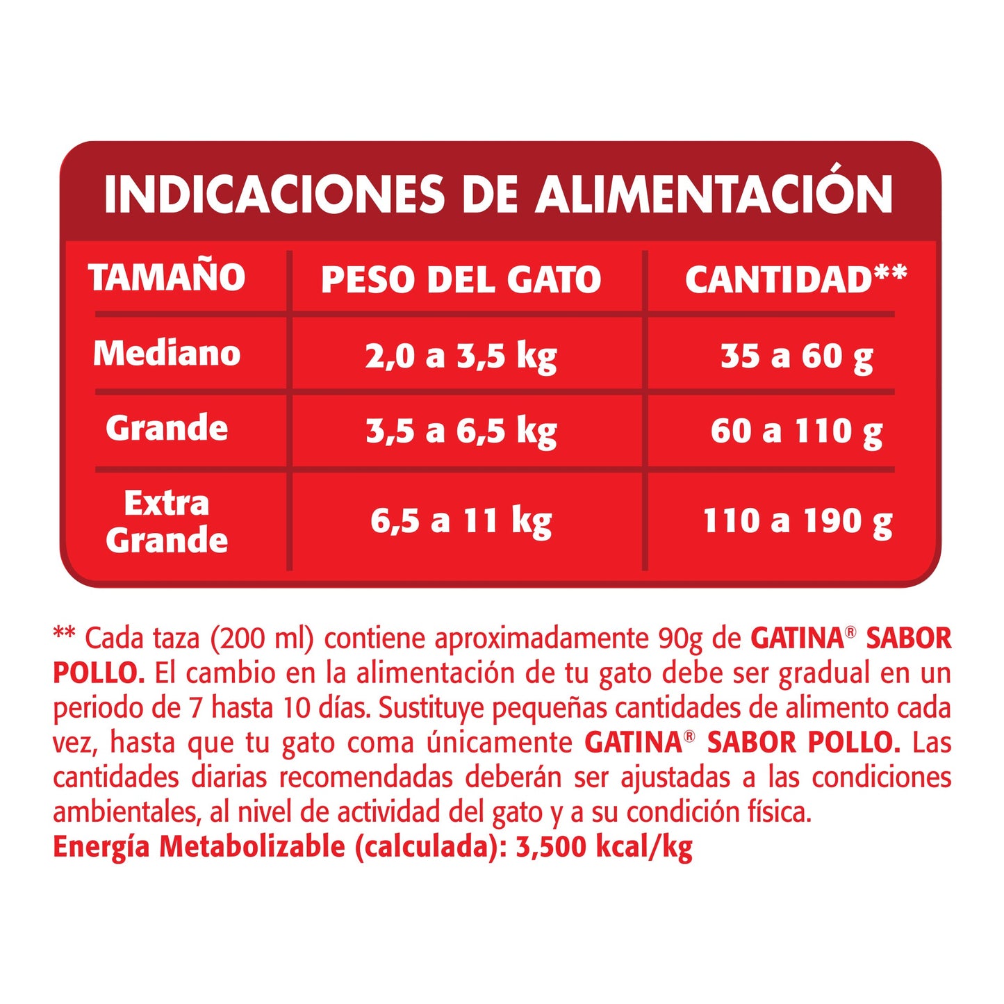 Gatina Pollo 15 kg