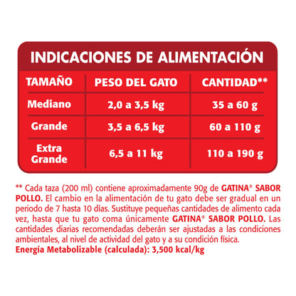 Gatina Pollo 15 kg